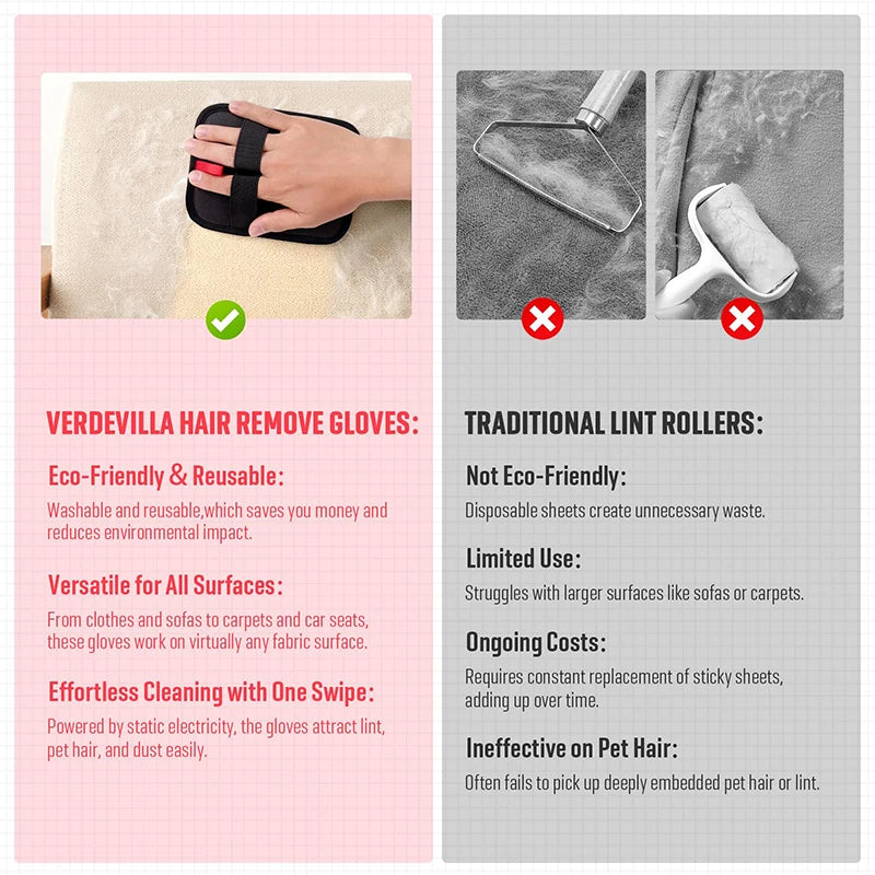 Electrostatic Pet Hair Removal Gloves™